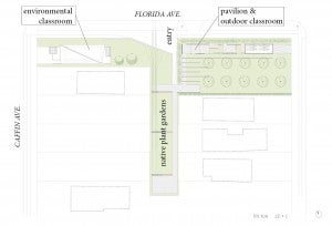 site plan